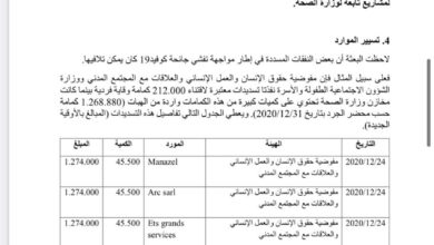 صورة تفتيش يكشف تضاربا في أسعار الكمامات بين وزارتين