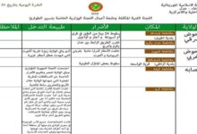 صورة وفيات وأضرار مادية جسيمة جراء الأمطار الأخيرة والسيول