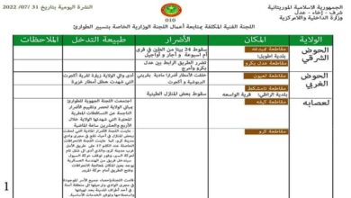 صورة وفيات وأضرار مادية جسيمة جراء الأمطار الأخيرة والسيول