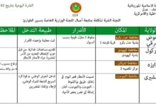 صورة الأمطار تتسبب في إغلاق طريق نواكشوط – أطار