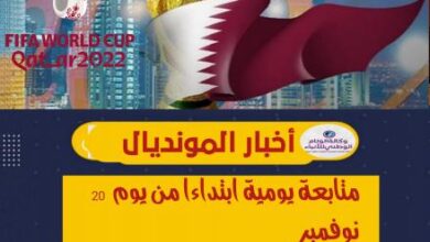 صورة اخبار المونديال : بالصور …تعرف على الملاعب الخاصة ببطولة كأس العالم قطر ٢٠٢٢