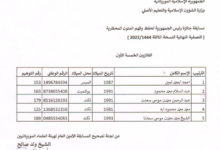 صورة الإعلان عن الفائزين الأوائل بجائزة المتون المحظرية لسنة 2022