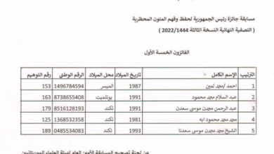صورة الإعلان عن الفائزين الأوائل بجائزة المتون المحظرية لسنة 2022