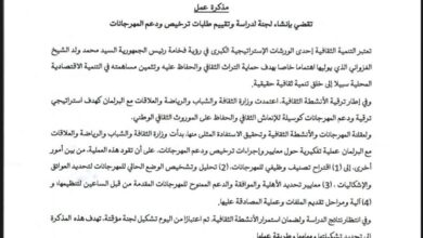 صورة وزارة الثقافة تشكل لجنة لدراسة وتقييم طلبات ترخيص ودعم المهرجانات (وثيقة)