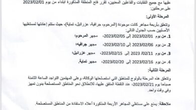 صورة معادن موريتانيا تعيد مجاهر قرب تازيازت لأصحابها وتستصلح أخرى