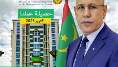 صورة هكذا كشفت وزارة الإسكان والعمران عن حصيلة عملها في شهر أكتوبر  2023