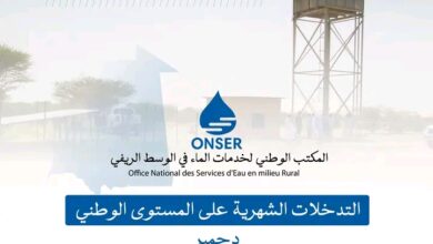 صورة مكتب خدمات الماء في الوسط الريفي يعلن حصيلة تدخلاته خلال شهر دجمبر 2023 (بيان)