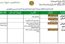 صورة وفاة طفل غرقا وخسائر مادية متفاوتة في ثلاث ولايات