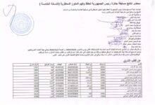 صورة نتائج التصفية الأولى من مسابقة جائزة رئيس الجمهورية لحفظ وفهم المتون المحظرية (النسخة الخامسة)