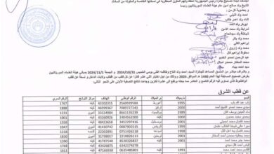 صورة نتائج التصفية الأولى من مسابقة جائزة رئيس الجمهورية لحفظ وفهم المتون المحظرية (النسخة الخامسة)