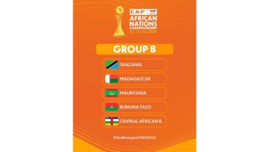 صورة قرعة نهائيات أمم إفريقيا للمحليين تضع المنتخب الوطني في المجموعة الثانية