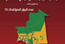 صورة وزارة التنمية الحيوانية: ارتفاع بؤر حمى الوادي المتصدع إلى 12 بؤرة في 6 ولايات