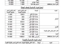 صورة وزارة التجارة تُعلن تسعيرة جديدة للمواد الأساسية وتخصص أرقاما للإبلاغ عن المخالفات