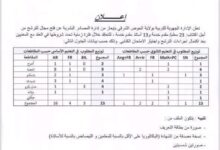 صورة الإدارة الجهوية للتعليم بولاية الحوض الشرقي تعلن عن اكتتاب أساتذة ومعلمين مقدمي خدمات (وثيقة)