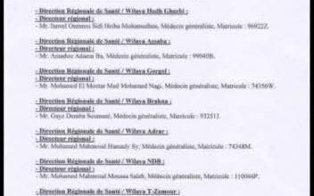 صورة تعيينات جديدة للمديرين الجهويين للصحة (أسماء)
