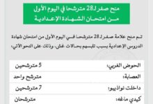 صورة وزارة التربية تعلن إلغاء مشاركة 28 مترشحًا في اليوم الأول من شهادة الدروس الإعدادية