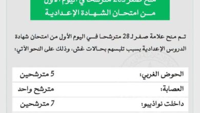 صورة وزارة التربية تعلن إلغاء مشاركة 28 مترشحًا في اليوم الأول من شهادة الدروس الإعدادية